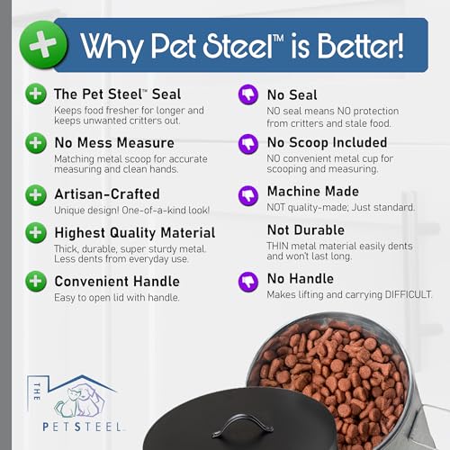 Large 60lb Dog & Medium 30lb Cat Pet Food Storage Canister with Scoop – Durable & Airtight for Freshnesss, Minimalist Design & Recyclable, Metal Container (Combo - Large Dog Bin & Med Cat Bin) - size: Combo - Large Dog 60lb & Medium Cat 30lb