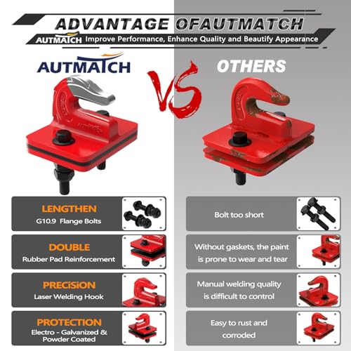 AUTMATCH Tractor Bucket Grab Hook 3/8" (2-Pack) Grade 70 Drop Forged Steel - color: Red