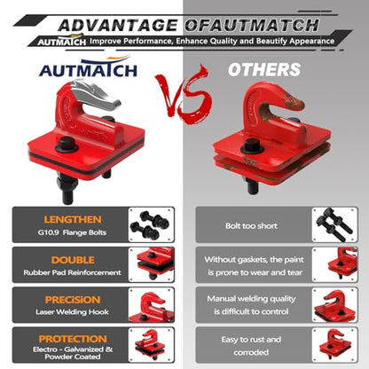 AUTMATCH Tractor Bucket Grab Hook 3/8" (2-Pack) Grade 70 Drop Forged Steel - color: Red