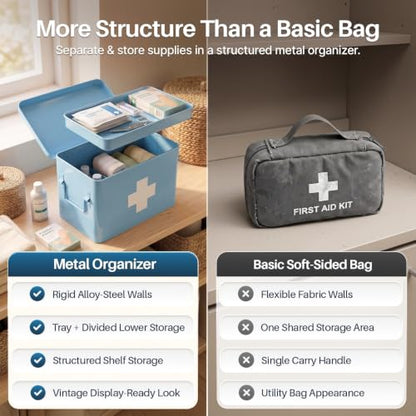Flexzion Large Metal First Aid Box Empty, 13-Inch, Blue with White Cross - color: Blue, size: 13 Inch without Latch Lock