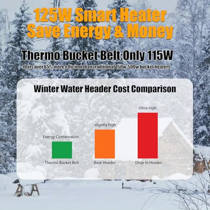 Chicken Water Heater for Winter,Replace for RentACoop Thermo Bucket Belt,Fits Most 2-5 Gal Buckets,Chicken Waterer Heater,Energy-Efficient, Safe, and Durable,Prevent Icing