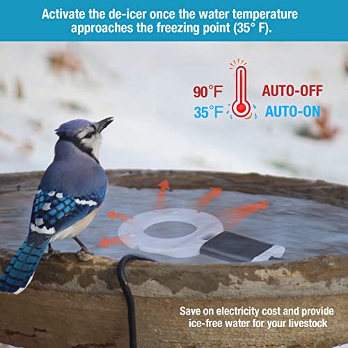 250W Chicken Waterer Heater, Cast Aluminum Utility De-Icer - size: 250-Watt