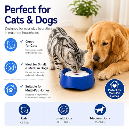Blue No Spill Dog Water Bowl, Pet Floating Water Bowl No Wet Mouth, Anti Splash & Anti Tip Slow Water Feeder, Keeps Fur Dry Clean Drinking Bowl for Dogs & Cats, Large Capacity Travel Friendly - color: Blue, White