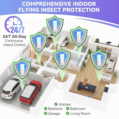 Qualirey 25 Pack Flying Insect Trap Refill Compatible with DFAGIE GS6 Fly Trap Indoor, Sticky Glue Cards, Plug-in Bug Catcher Refills, Glue Boards Refill for Bug Mosquito Gnat Moths Fruit Fly Trap