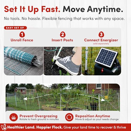 RentACoop Poultry Netting Electric Fence - 42" H x 168' L
