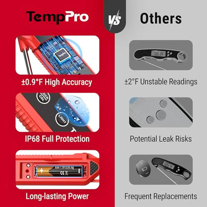TempPro TempSwift 1 Sec Meat Thermometer Digital for Kitchen Cooking Food - color: Red