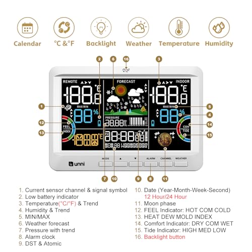 Weather Station Indoor Outdoor Thermometer Wireless Atomic Clock White | Home Atomic Clock Large Constant Display, Inside Outside Temperature Humidity Monitor, Dew Heat Point, Barometer - color: White
