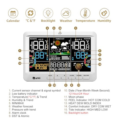Weather Station Indoor Outdoor Thermometer Wireless Atomic Clock White | Home Atomic Clock Large Constant Display, Inside Outside Temperature Humidity Monitor, Dew Heat Point, Barometer - color: White
