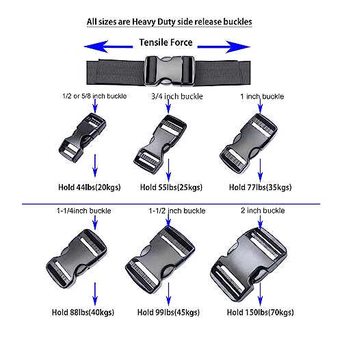 Quick Side Release Buckle, Heavy Duty Plastic Snap Buckle Clip Clasp Fasteners for Backpack Strap - style: 1/2"(0r 5/8") - 4 Pieces
