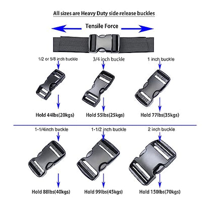 Quick Side Release Buckle, Heavy Duty Plastic Snap Buckle Clip Clasp Fasteners for Backpack Strap - style: 1/2"(0r 5/8") - 4 Pieces