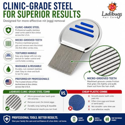 Ladibugs Complete Head Lice Treatment Kit with Professional Nit Comb