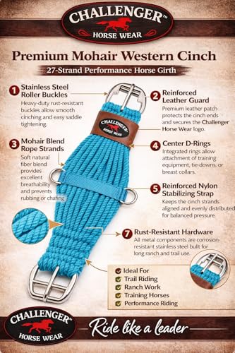 Horse Western 27 Strand Double Weave Tan Mohair Roper Cinch 97RT07 - color: Turquoise, size: 32" L x 7" W