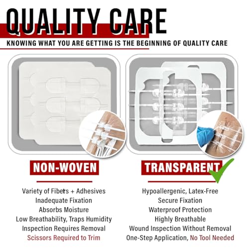 EVERLIT Wound Closure Kit | Surgical Zip-Stitch Devices for Cut & Laceration | Sterile, Suture-Free, Stitch-Less Adhesive Butterfly Bandages for Emergency First Aid Wound Care (6 Zip Complete Kit) - size: 6 Zip Complete Kit