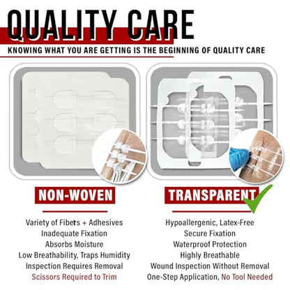 EVERLIT Wound Closure Kit | Surgical Zip-Stitch Devices for Cut & Laceration | Sterile, Suture-Free, Stitch-Less Adhesive Butterfly Bandages for Emergency First Aid Wound Care (6 Zip Complete Kit) - size: 6 Zip Complete Kit