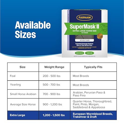 Farnam SuperMask II Horse Fly Mask Without Ears, Protects Eyes, XL Size - size: Extra Large Horse
