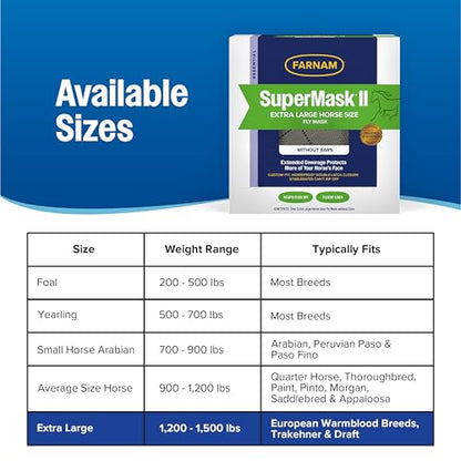 Farnam SuperMask II Horse Fly Mask Without Ears, Protects Eyes, XL Size - size: Extra Large Horse