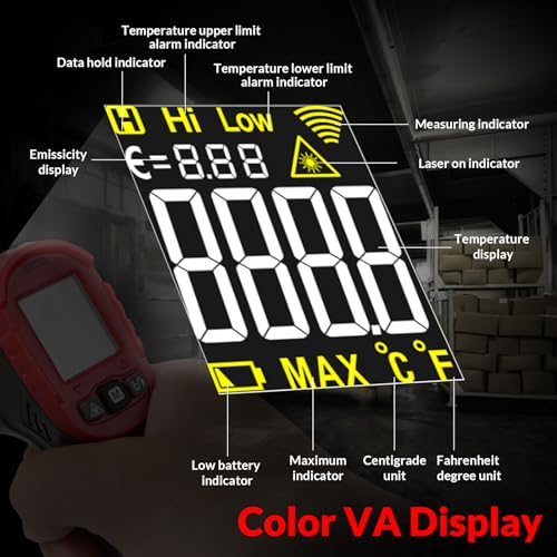 Digital Infrared Thermometer Gun, Non-Contact Heat Laser Temperature Gun