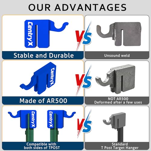 T-Post Target Hanger Tactical Elephant T Post Target Holder AR500 Metal T Post Targets Hook Stand, Easy Assembly, Gread for Standard T-Post - Hang Metal Plates, Gongs, Torsos - color: Blue-2 Pack