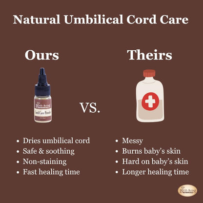 Birth Song Botanicals Herbal Cord Care Powder, Newborn Umbilical Cord Care, Postpartum Essential Gift for New Moms 0.2 oz