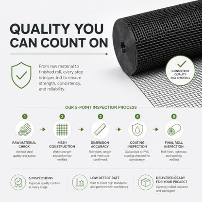 GoldPeak Black Hardware Cloth 1/2 inch 36'' x 100' 19 Gauge - size: 1/2 inch 36''x100'