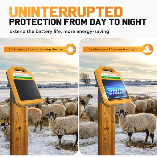 Solar Electric Fence Kit for Livestock,10 Miles Fence Charger - color: Yellow