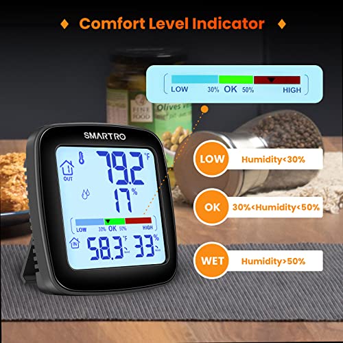 SMARTRO SC92 Professional Digital Wireless Indoor Outdoor Thermometer