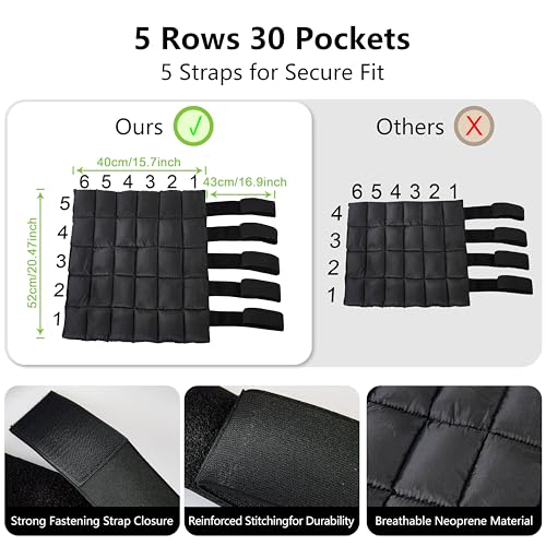 Reusable Gel Horse Ice Boots 2 Pack, Adjustable 5 Leg Cooling Wraps