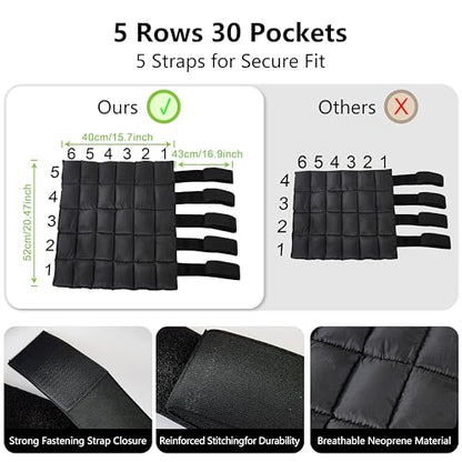 Reusable Gel Horse Ice Boots 2 Pack, Adjustable 5 Leg Cooling Wraps