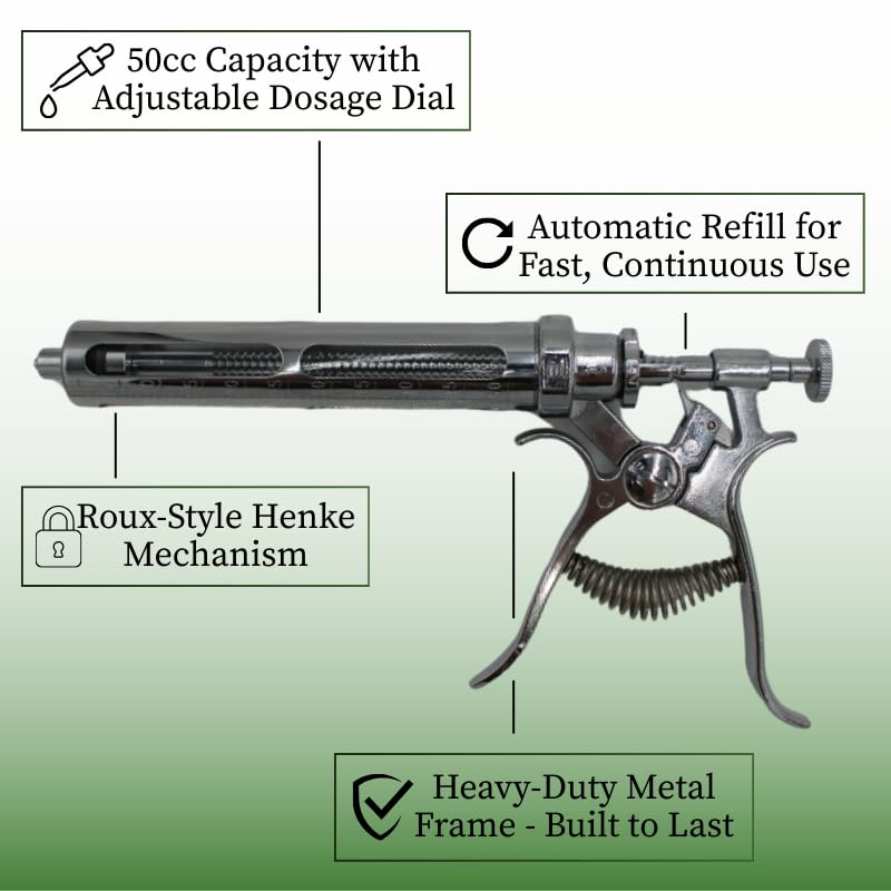 IVS 50cc Automatic Metallic Roux Type Veterinary Syringe - Adjustable | Continuous Injector for Livestock, Henke-Style Design with Precision Dosage Wheel