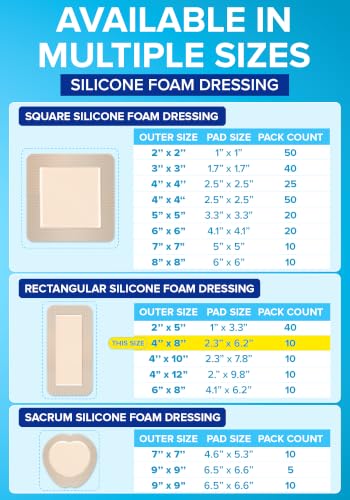 10Pcs Silicone Foam Dressing | 4x8 Bed Sore Bandages | Wound Care FSA&HSA - size: 4x8 10ct