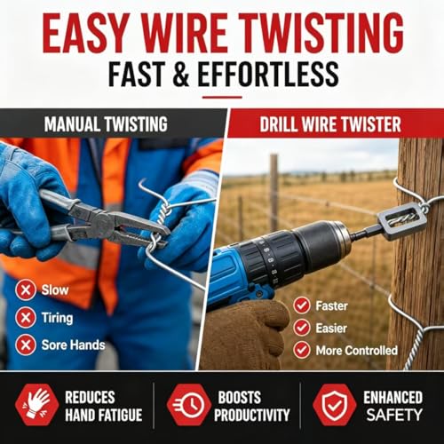 Wire Twister for Drill - 2Pcs Heavy Duty Fence Wire Twisting Tool Fits 9 & 11 Gauge Wire, 1/4" Hex Shank Drill Attachments, T-Post Clip Twister and Rebar Tie Wire Twisting Spinner for Farm & Garden