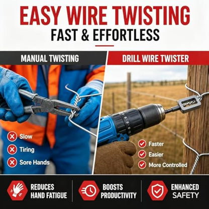 Wire Twister for Drill - 2Pcs Heavy Duty Fence Wire Twisting Tool Fits 9 & 11 Gauge Wire, 1/4" Hex Shank Drill Attachments, T-Post Clip Twister and Rebar Tie Wire Twisting Spinner for Farm & Garden