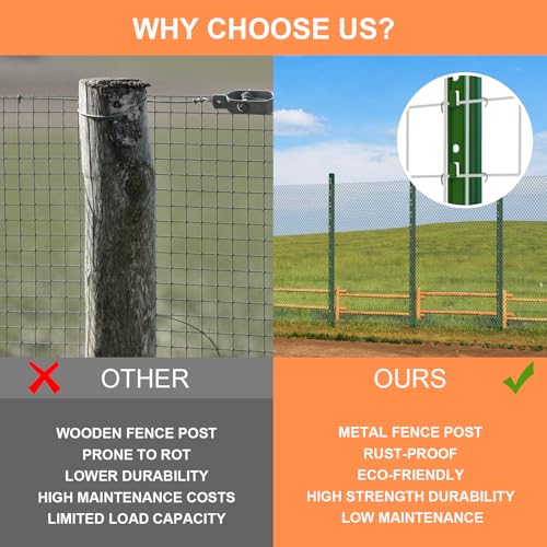 4 Feet (L) Fence Post 10 Pack Metal Fence Posts, Green Garden Fence Post with 20 Zip Ties and 20 Metal Clips, for Wire Fencing, Yard, Lawn, Outdoor Landscaping