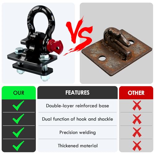 3/8" Tractor Bucket Hook With 5/8" D-Ring Shackle, Bolt-On Tractor Hook
