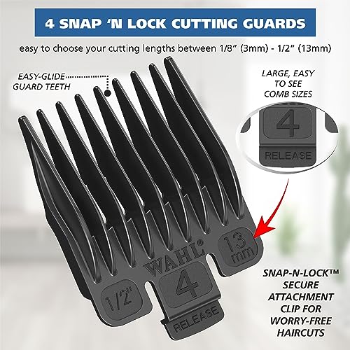 Wahl Power Pro Lithium Ion Rechargeable Cordless Dog Grooming Clipper Kit | Heavy Duty Cordless Electric Dog Clippers For Grooming Thick Coats At Home – Model 3024675