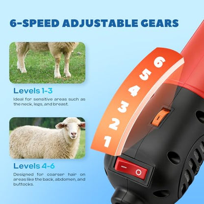 Sheep Shear Electric 1000W 3700RPM for Goat, Cattle, Alpaca & Horse | 110V Heavy Duty Sheep Clippers with 6-Speed Adjustable, Animal Shears Professional with 9-Teeth Carbon Steel Blade