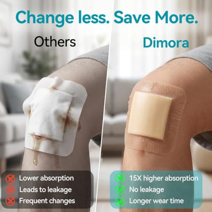 Dimora Silicone Foam Dressing Silver Ag Sterile Wound Bandage with Gentle Silicone Adhesive Border 4"x 4" Waterproof Breathable Ultra Absorbent Pads - size: 4" x 4" Ag(5 PCS)