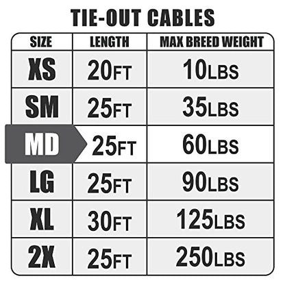 BV Dog Tie Out Cable 25 Feet - Heavy Duty Dog Lead Up to 60 Pounds - Reflective & Rust-Free with Quick Release Swivel Clips & 360° Rotating Clasp - Tangle-Free Dogs Runner for Yard (Blue, Pair) - color: 60lbs/ 25ft/ Blue, style: Pair