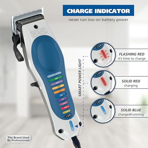 Wahl Lithium-Ion Color Pro Cordless Hair Clipper & Trimmer Haircutting Kit
