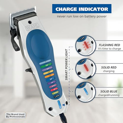 Wahl Lithium-Ion Color Pro Cordless Hair Clipper & Trimmer Haircutting Kit