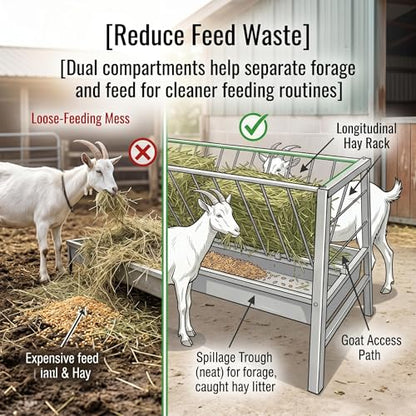 Livestock Feed Trough, 80 Gallon Animal Feed Container for Goats with Spill-Proof Edge, 8 Inch Deep Farm Hay Trough, Hay Grain Livestock Feeder, Feed Equipment for Sheep Livestock Home Breeding Ranch