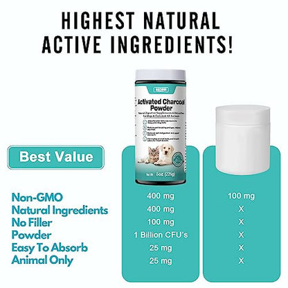 Activated Charcoal for Dogs, Cats, and All Pets, Pet First Aid Kit Antidote for Poisoning, Indigestion & Diarrhea, Gas Relief, 8 oz (Powder) - size: 8oz