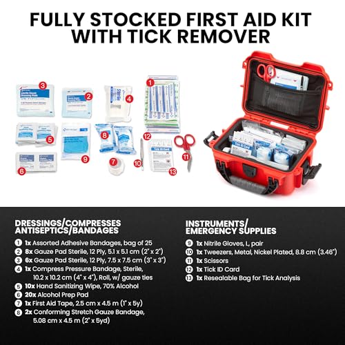 NANUK 903 - Small Waterproof First Aid Kit 78pcs – Pre-Stocked First Aid Emergency Kit with Bandages, Tick Removal Tool, and More – Dustproof, Impact-Resistant, Floats (7.4" x 4.9" x 3.1") – Red