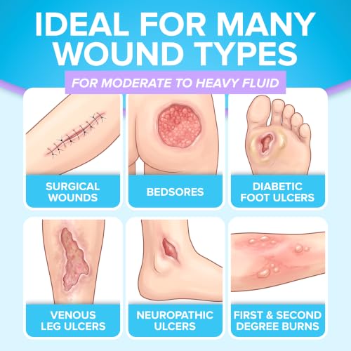 50Pcs Silicone Foam Dressing | 4x4 Bed Sore Bandages | Wound Care FSA&HSA - size: 4x4 50ct