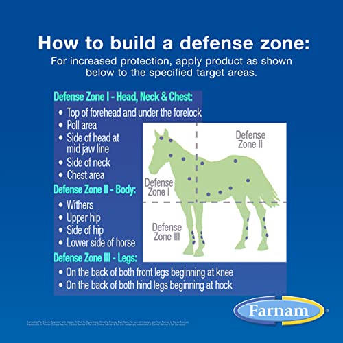 Farnam Equi-Spot, Weather Proof Targeted Spot On Protection, 6 Week Supply | Spot-On Protection for Horses, Long-Lasting Protection from Flies, Ticks, Gnats and Mosquitoes, Weatherproof Formula - size: 6 Week Supply