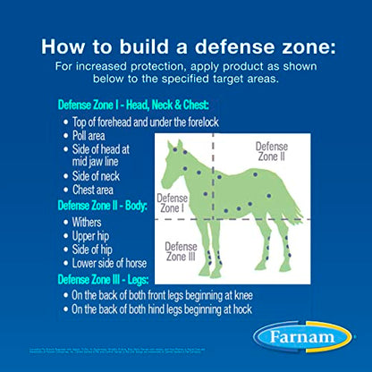 Farnam Equi-Spot, Weather Proof Targeted Spot On Protection, 6 Week Supply | Spot-On Protection for Horses, Long-Lasting Protection from Flies, Ticks, Gnats and Mosquitoes, Weatherproof Formula - size: 6 Week Supply