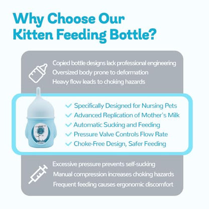 Ergonomic Pet Nursing Bottle,Puppy Bottles for Nursing Puppy Milk - 20ml Slow Flow Kitten Bottle Feeding kit for Newborn Kittens/Puppies/Small Animals, Easy-Clean Silicone Feeder (‌Blue‌) - color: ‌Carolina Blue‌