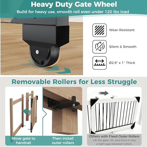 Sliding Gate Hardware Kit, Anti-Sag Wooden Gate Corner Bracket & Roll Wheel