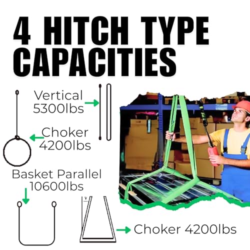 Green Polyester Endless Round Sling Rigging Lifting Straps, 4 Feet Length, 5,300 lb. Vertical Capacity, 10,600 lbs Basket - color: 02 Green - Vertical Capacity 5300LBS, size: 4ft