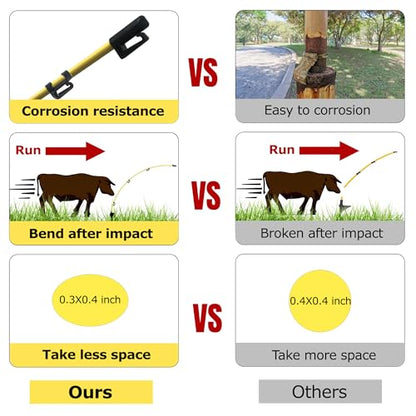 45 inch Fiberglass Electric Fence Posts,Electric Fence Stakes,Yellow 20 pcs - color: 45 INCH, size: 20 pcs